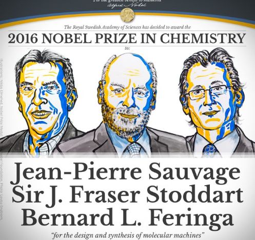 Нобелівська премія з хімії дісталась розробникам молекулярних машин