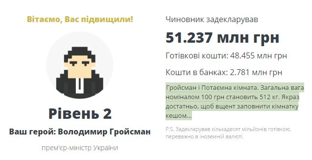 Declarations-GO: статки чиновників надихнули на створення гри