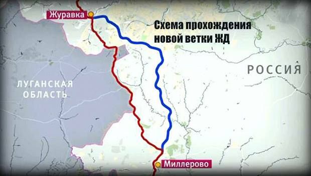 Міноборони Росії зібралося відкривати залізницю в обхід України на рік раніше