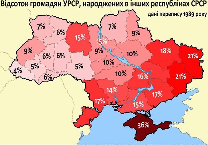 Національна катастрофа, що змінила демографію України