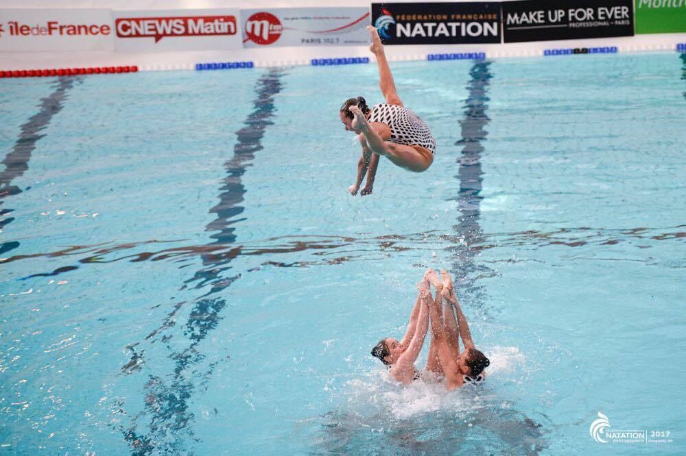 Українки виграли всі золоті медалі на чемпіонаті світу із синхронного плавання у Торонто (відео)