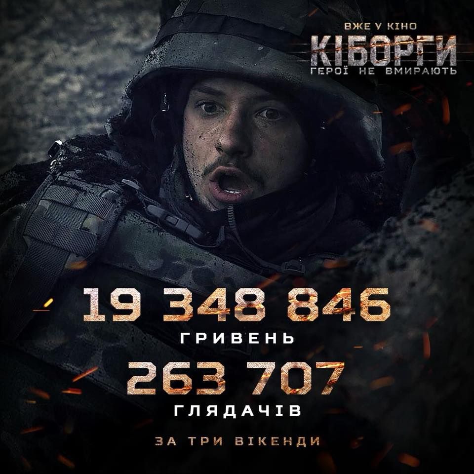 Фільм «Кіборги» зібрав в прокаті 20 мільйонів гривень