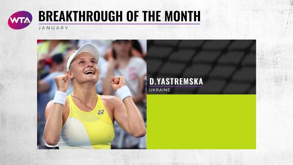 Українка Даяна Ястремська визнана Проривом місяця за версією Жіночої тенісної асоціації