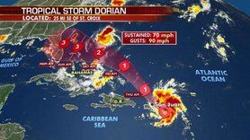Ураган Доріан наближається до Флориди: посольство просить українців, які перебувають у цьому регіоні, не залишати укриттів