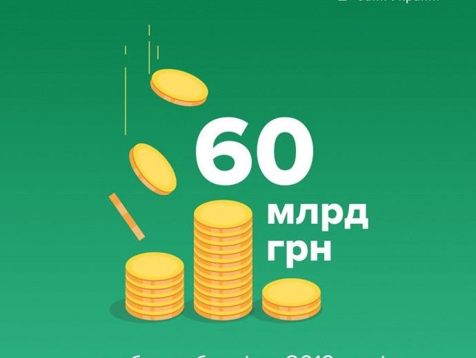 За рік прибутки українських банків зросли майже втричі, - НБУ