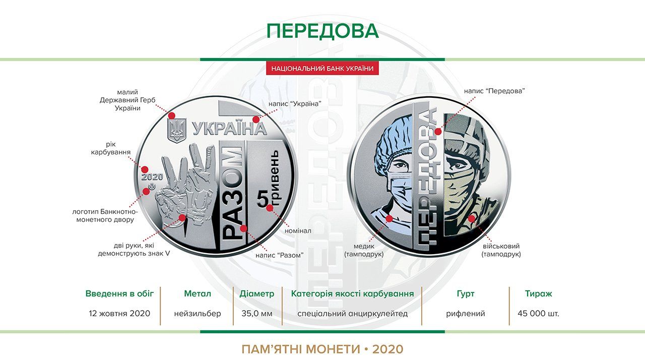 «Передова»: в Україні ввели в обіг нову пам'ятну монету