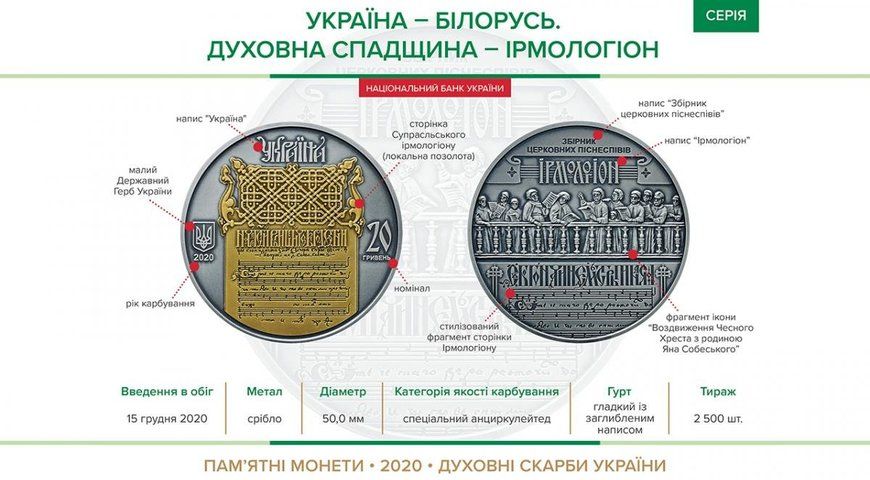 НБУ ввів в обіг пам'ятну монету «Україна - Білорусь»