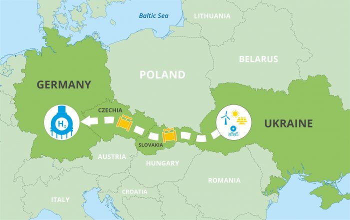 Україну та Німеччину плануєють з’єднати водневим коридором