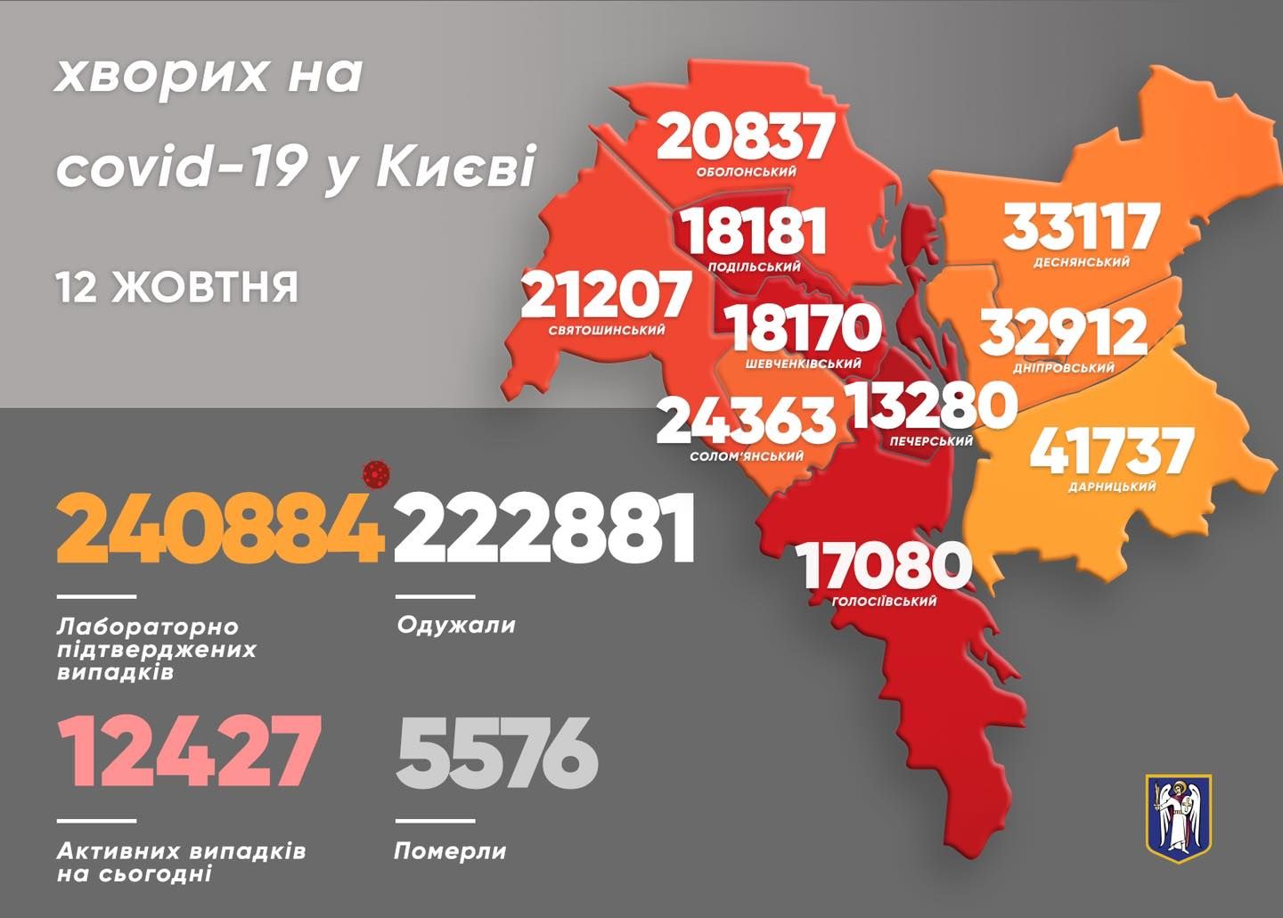 У Києві антирекорд смертей від Covid-19