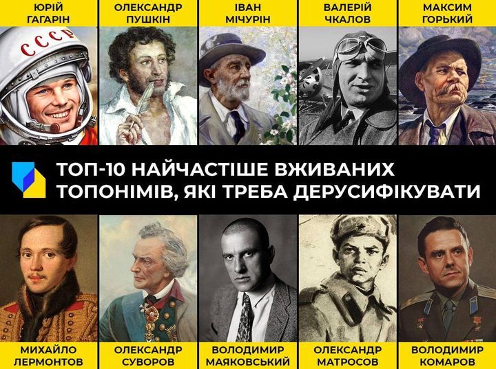 Найвживаніші в Україні «російські» урбаноніми рекомендують перейменувати