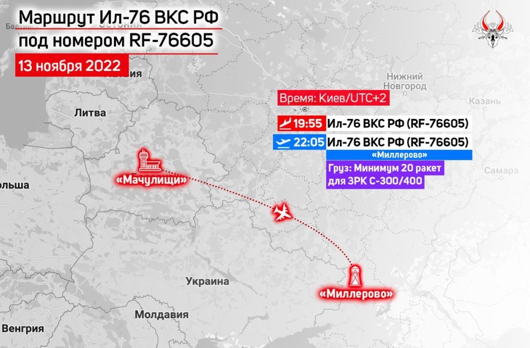 росія вивезла з білорусі ще 20 ракет для ЗРК С-300/400 аби застосувати на Донбасі