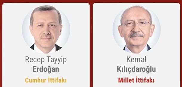 Ердогану не вистачило лише 0,5%