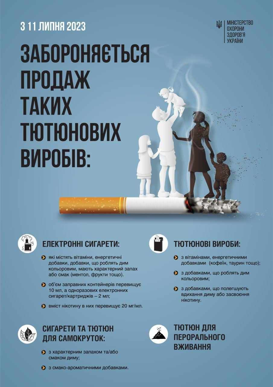 Затятим любителям цигарок варто призадуматися над своїм здоров"ям.