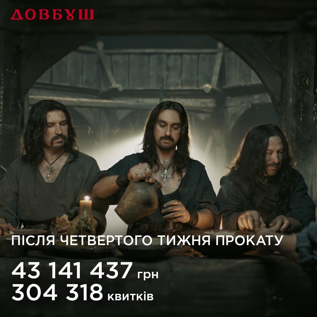 «Довбуш» став найкасовішим українським ігровим фільмом року