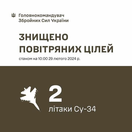 Сили оборони знищили ще два російські Су-34: на Авдіївському і Маріупольському напрямках.