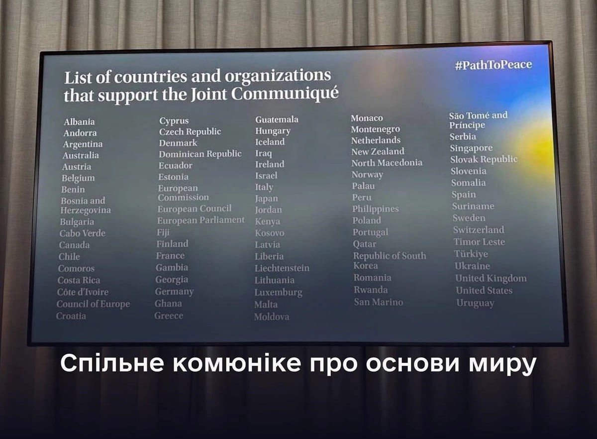 Комюніке Саміту миру: кілька країн відкликали підписи