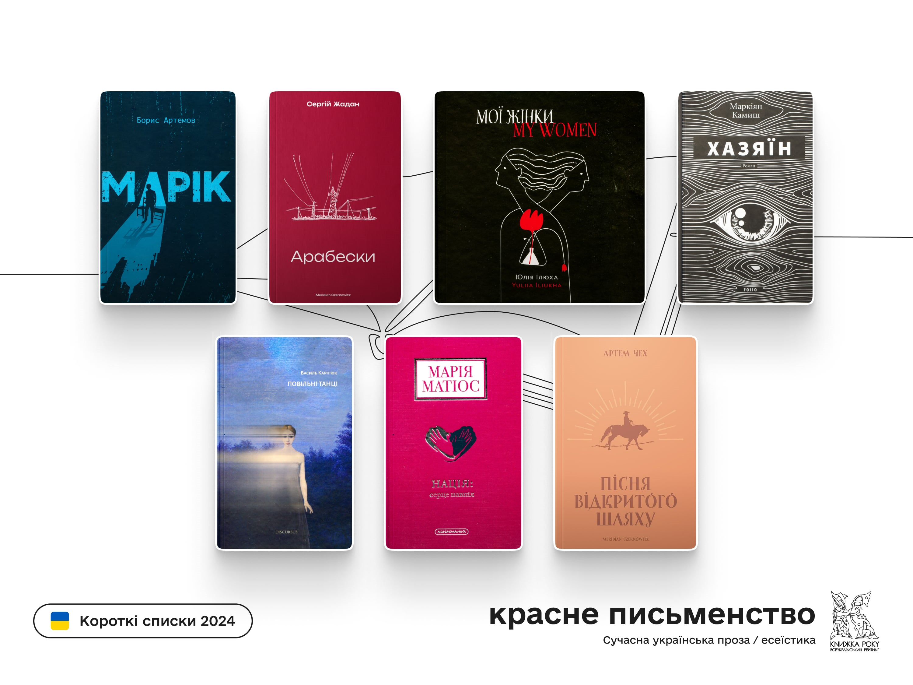 Пам’ять як мінне поле. Про спроможність «коротко, сильно і страшно»