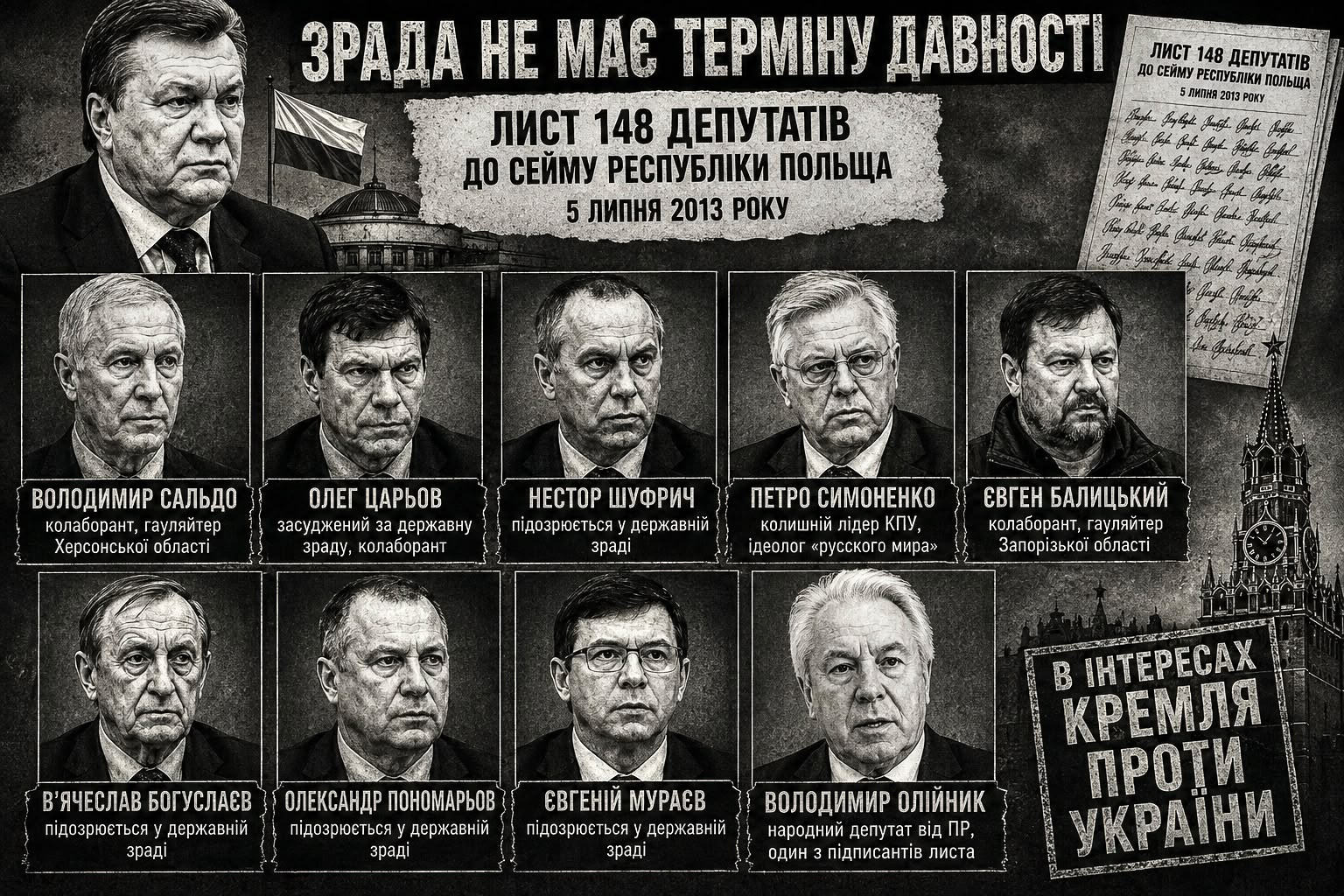 Непокарана зрада, або велика російська операція проти примирення України та Польщі