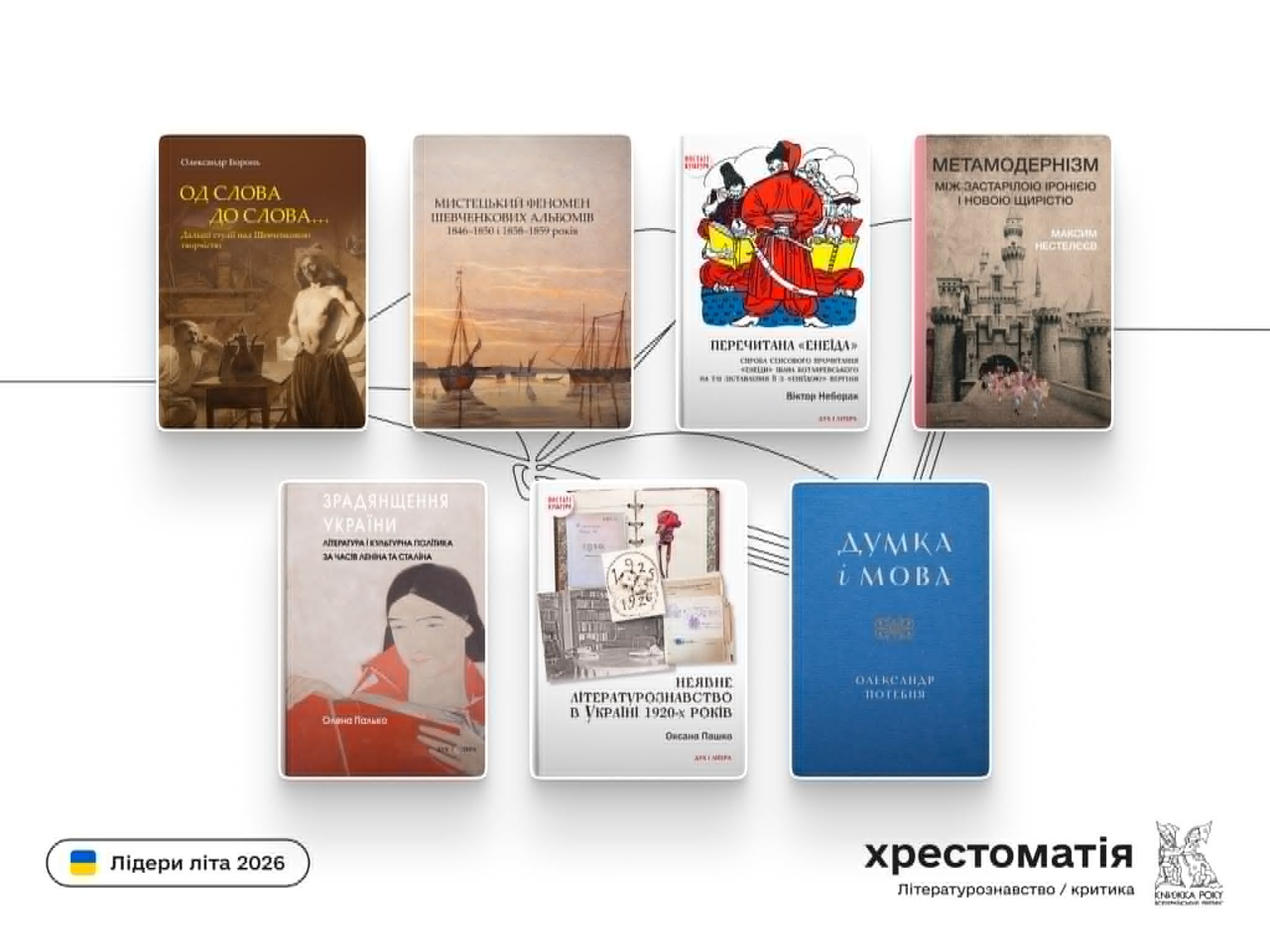 Літературознавство